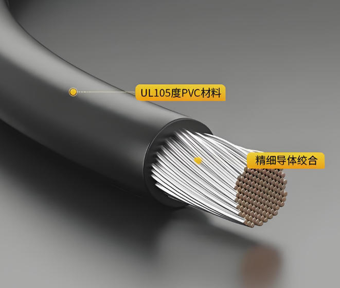 南洋電纜給您講解電線電纜的線芯絞制方法.jpg